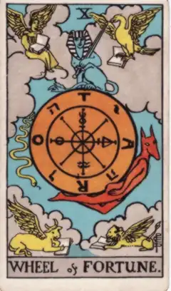 Tarotkarte Das Rad des Schicksals